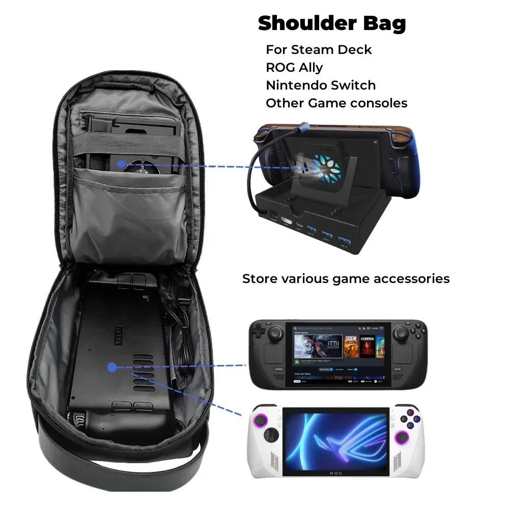 Ransel Bahu Miring Penyerap Gu - Travel Accessories Kit Bag ulasan dan harga