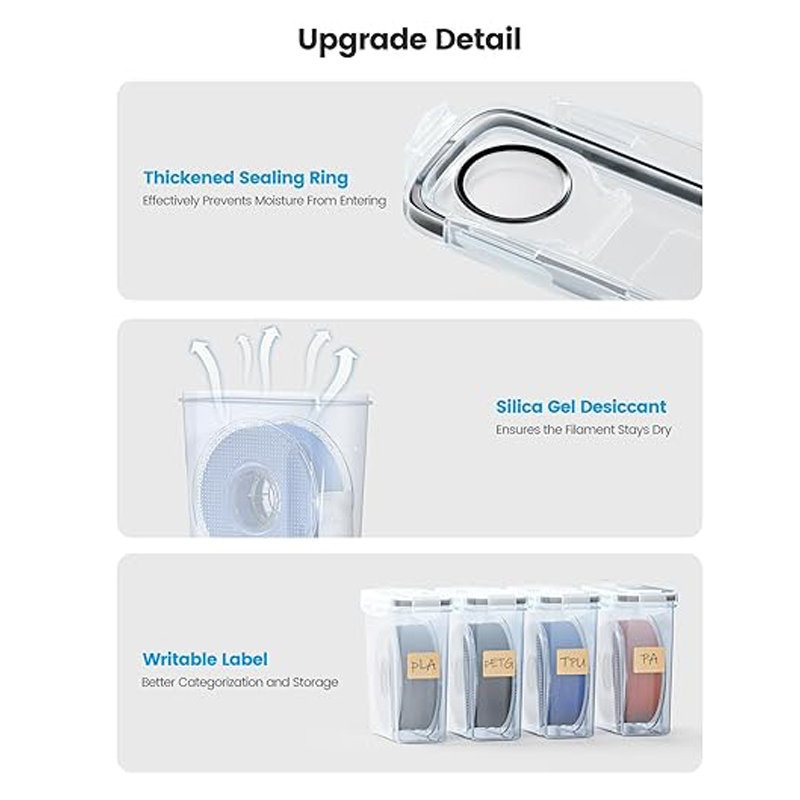 Kotak Penyimpanan Filamen Prin - Travel Accessories To 3D Print ulasan dan harga